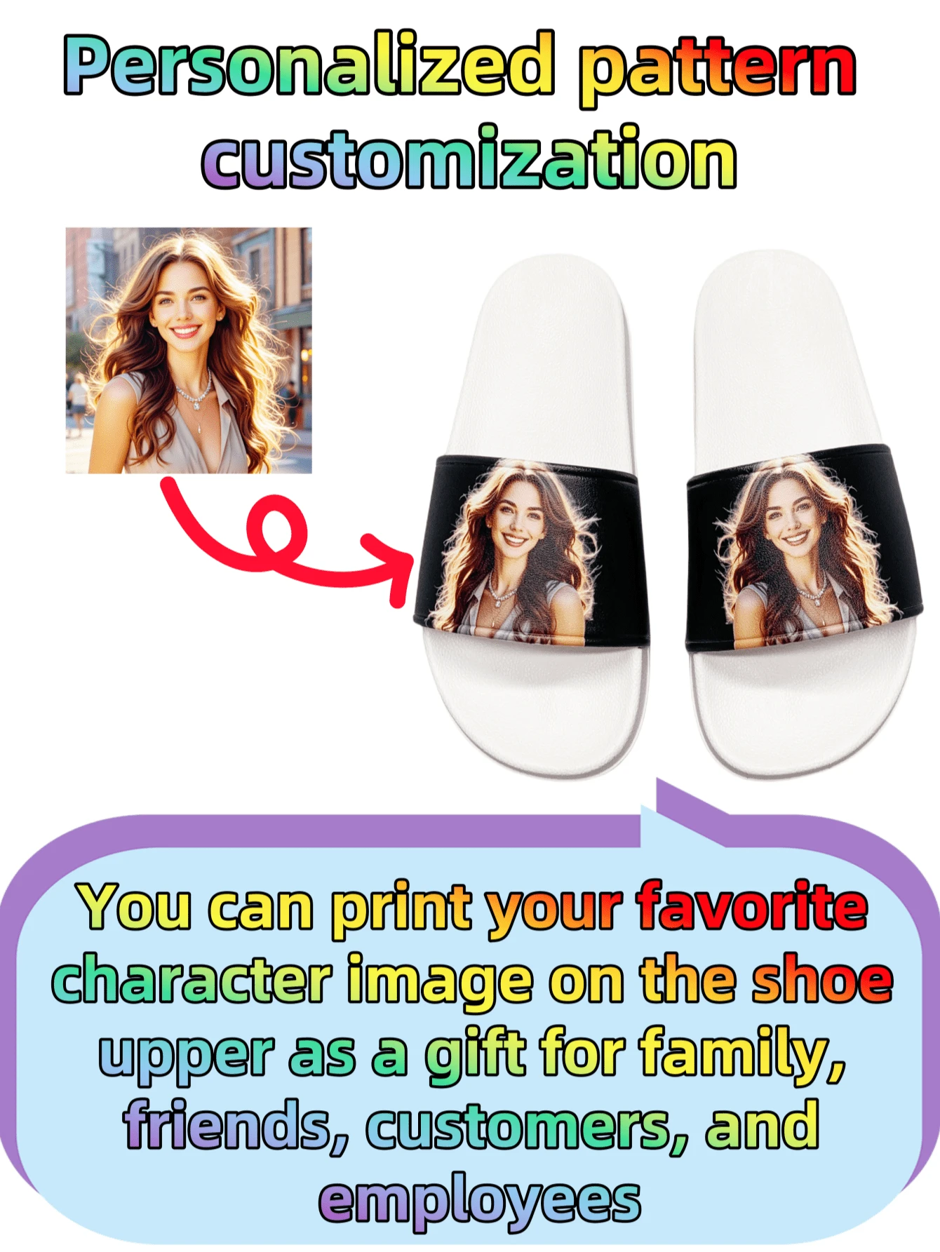 Customized Pattern Women Slippers, Personalized Gifts For Family, Lover, Friends, Coworkers, Suitable For Anniversary, Events, Party, Beach, Home - White - View 1