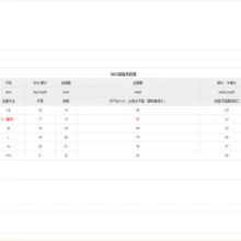 Womens Bikini Swimsuits 2 Pcs Set Floral Print/Plaid Ruffled Trim Stylish Halter Neck Bikini Bathing Suit - Yellow - View 4