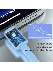 10ft/3m 6.6ft/2m 3.3ft/1m Super Long Charger Cable For Compatible With Iphone, Multicolor Cords For Compatible With Iphone Fast Charging High Speed Data Sync USB Cable For Compatible With Iphone, IPad,USB Charging Cable Nan