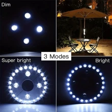 24 LED Wireless Umbrella Light With 3 Brightness Modes, Portable Outdoor Multi-Functional Umbrella Lamp, Powered By 4 AA Batteries, Suitable For Patio Umbrellas, Beach Umbrellas, Balcony Emergency, Detachable Camping Tent Light