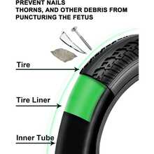 1/2pcs Bicycle Green TPU 80*1.0mm*2300mm Thickened Inner Tube Protector, Tire Liner, Suitable For Tubeless Tires On Mountain Bikes For Outdoor Cycling - Multicolor - View 3
