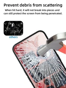 4pcs Tempered Glass Screen Protector, For Xperia, For Pixel, For Nothing Phone, High Definition Display, Anti-Shatter, Anti-Fingerprint, Smooth, Easy Installation