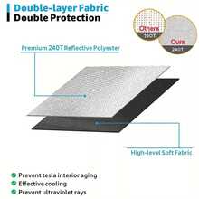 Model Y 前挡风玻璃遮阳帘 - 兼容 2016-2024 款 Model 3 和 2016-2023 款 Model Y，EYPINS 可折叠前窗遮阳帘，有效阻挡紫外线，保持车内凉爽 - 銀色 - 查看 2