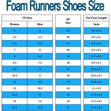 Foam Runner Shoes For Man Women, Foam Runner Sneakers,  Indoors And Outdoors Classic Foam Runners Sneakers, Sleek Beach Sandals, Thick Non - Slip,Quick Drying,Breathable,Super Soft,Lightweight,They Are Also Stain-Resistant, Easy To Clean