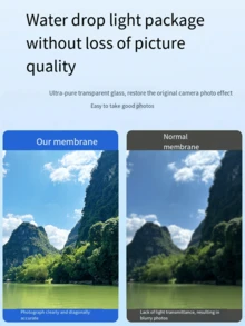 1pc New Waterproof Lens Protective Film, High Definition Transparent Invisible Scratch Resistant Anti-Fall Lightweight Shockproof Anti-Fingerprint Full Cover - Clear - View 7