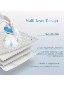 Magnetic Ironing Mat Blanket,Iron Board Alternative Cover,Quilted Washer Dryer Heat Resistant Pad,Portable Cover,Mat Grey 33"X 18"