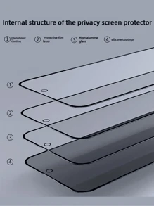 4 Packs HD Anti-Peeping Screen Protector For Tecno/OnePlus, Full Coverage, Easy To Install, HD Clear, Bubble-Free, Scratch-Proof And Shatter-Proof, Tempered Glass Screen Protector, Ultra-High Definition. Suitable For Birthday/Family/Friends/Boys/Girlfriend Gifts