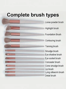 15Pcs Makeup Brush Set,Including 2pcs Black Triangle Shaped Powder Puff Set For Loose Powder, Soft And Adhesive,With 13Pcs Makeup Brush Set,Rouge,Liquid Lipstick,Tenet,Lip Balm,Concealer,Something Pen,Makeup Carpet,Foundation,Primer,Brand Makeup,Powder,Highlight,Contour,Liter,Ishdo,Makeup Fixer,Premature,Original Makeup,Eye Shadow,Blush,Soul,Korean Makeup,Gifts For Girls,Women's Gifts,Gift Distributions