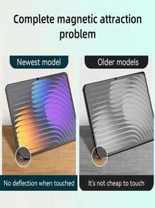 1pc Magnetic Attraction Matte Anti-Fingerprint Anti-Glare Sensitive Paper Writing Tablet Screen Protector Film, Compatible With Samsung Galaxy// MatePad/Honor//Redmi/IPad 13 10.9 Pro Air 2025 2024 11inch Office Painting Paper-Like Film Soft Film, Not Glass
