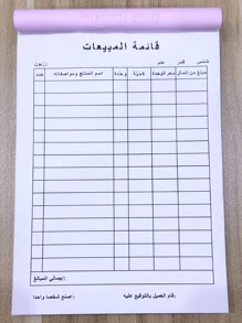 1 قطعة / 2 قطعة ، دفتر طلبات الأعمال الصغيرة ، بإجمالي 100 ورقة لكل دفتر ، ورق كربوني مع وظيفة التكرار ، دفتر محاسبي ، دفتر متعدد الاستخدامات ، دفتر أعمال ، لوازم مدرسية ، عودة إلى المدرسة