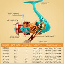 BILLINGS Spinning Reel,Saltwater Freshwater Spinning Fishing Reel,Up To 10KG Max Drag,With Metal Spool,5.2:1 Gear Ratio,Ultra Smooth Powerful,Left/Right Interchangeable Handle