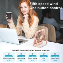 New Desktop/Wall Mounted USB Fan, Portable Mini Electric Fan For Home, Student Dormitory, Bedside, Small Size