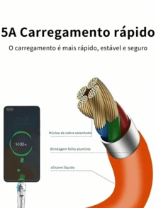 Fast Charging Cable USB Micro USB Type C Lightning 180° Rotation Silicone Compatible With IOS Android OPPO VIVO Smartwatch - Orange - View 3