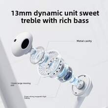 PHILIPS TAE1020 C型有线半入耳式耳机，内置降噪麦克风，高清音质，柔性线缆，便捷操控，完美适配智能手机和平板电脑 - 遂空黑 - 查看 5
