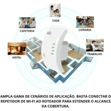 Repetidor Amplificador De Sinal Wifi 600/mbps Ultra Rápido sinal forte - Entrada do Brasil (127V) - Visão 5