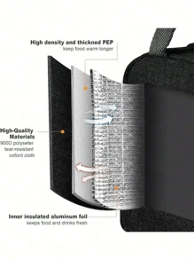 1 szt. Torba termiczna z izolacją termiczną Bear Label, duża pojemność wielokrotnego użytku torba na lunch z wodoodporną przenośną konstrukcją, idealna do szkoły i biura - zachowaj świeżość i smak jedzenia, torba bento, torba podręczna, piknik kuchenny, letnie torby na zewnątrz na żywność, torby piknikowe na kemping