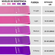 [5 Levels Elastic Upgrades]Resistance Bands For Women Men Booty Workout Hip Resistance Band Yoga Pilates Home Gym Fitness Exercise Elastic Legs Glutes Training Band With Carry Bag 1PC/2PCS/3PCS/5PCS - Multicolor - View 5