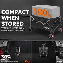 Collapsible Wagon Cart With Wheels Foldable Compact Grocery Wagons With 220LBS Weight Heavy Duty Folding Utility Portable Wagon For Groceries, Sports Garden Camping Fishing - 黑色 - 查看 3