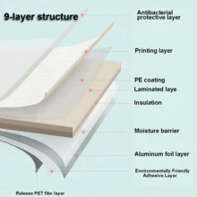 1 Roll Of 3D Self-Adhesive Wallpaper - Waterproof, Moisture-Proof, And Heat-Insulating Stickers For Ceilings And Walls, Thickened Heat-Resistant Ethylene Substrate (19.6in * 110.2in), Mother's Day - Multicolor - View 7