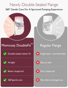 Momcozy Breast Pump S12 Pro, Hands-Free Portable Cordless Pump With Soft Double Sealed Flange, 3 Modes And 9 Levels - 粉紅色的 - 查看 5