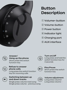 REMAX سماعات رأس بلوتوث من ريماكس فوق الأذن، تشغيل لمدة 12 ساعة، سماعات لاسلكية بمدة انتظار للبطارية تصل إلى 300 ساعة، تدعم الرد على المكالمات (أسود)، هدية راقية للصديق، أفضل بائع متميز للعلامة التجارية (تقييم عالي)