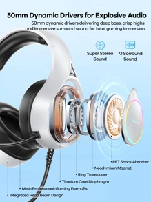 REMAX Remax Stereo Gaming Headset, Noise-Proof Over Ear Headphones With Mic, LED Light, 7.1 Surround Sound, Soft Memory Earmuffs, Gift For Game Friend, 2 In 1 Plug( Type-C And 3.5mm ), 6.2ft Long Cord