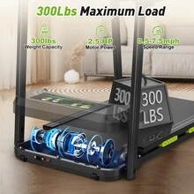 FYC Foldable Treadmill For Senior, 2 In 1 Folding Exercise Treadmill With Long Handrail, 300 Lbs Capacity 0.5-7.5 MPH - US B Type Plug(110-127V) - View 7
