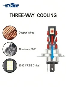 GLANBERT 2pcs Auto Fog Light New CSP Chips H4  H11 9005 9006 HB4 Car LED Fog Lights Headlight Bulbs Cars Lighting 6000K 8000K