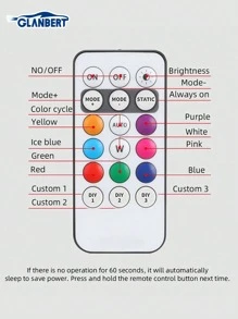 GLANBERT 1 set Luce di segnalazione mini a LED RGB per moto, luce di segnale con telecomando, luce di avvertimento impermeabile per auto, drone