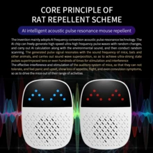 AI Smart Pulse Resonance Pest Repeller, High Power Ultrasonic Pest Repeller, High Frequency Resonance Wave, 360° Full Coverage, Scanning, Auto Frequency Adjustment, & Energy Saving, Physical Rodent Repelling, Reliable, Suitable For Home, Kitchen, Office, Hotel, Warehouse, Effective Indoor Pest & Mosquito Elimination - EU C Type Plug(220-240V) - View 9