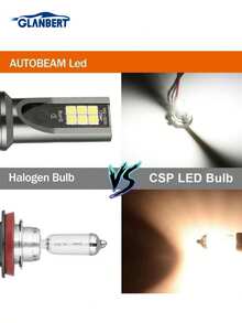 GLANBERT 2pcs Auto Fog Light New CSP Chips H4  H11 9005 9006 HB4 Car LED Fog Lights Headlight Bulbs Cars Lighting 6000K 8000K