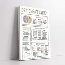 1pc Inspirational DBT Cheat Sheet Canvas Art, Vibrant Motivational Office Wall Decor, Elegant Home Decor Gift, Perfect For Living Room And Bedroom, Wall Art, Holiday Party Decor, Unique Present - Ready To Hang, Easy Installation, Optional Frame ,Wall Art With Frame - Multicolor - View 1