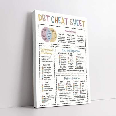 1 件鼓舞人心的 DBT 备忘单帆布艺术画，充满活力的激励办公室墙壁装饰，优雅的家居装饰礼物，非常适合客厅和卧室，墙壁艺术，节日派对装饰，独特的礼物 - 可直接悬挂，易于安装，可选框架