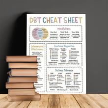 1pc Inspirational DBT Cheat Sheet Canvas Art, Vibrant Motivational Office Wall Decor, Elegant Home Decor Gift, Perfect For Living Room And Bedroom, Wall Art, Holiday Party Decor, Unique Present - Ready To Hang, Easy Installation, Optional Frame ,Wall Art With Frame - Multicolor - View 3