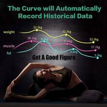 Raganet, Báscula Electrónica Bluetooth, Digital e Inteligente, Para Medir Peso, Grasa Corporal y Muscular, Funciona con Baterías AA No Incluidas, de Vidrio Templado - Negro - Ver 3