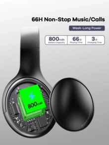 Remax 蓝牙耳机带麦克风，66 小时播放时间无线耳机，电池待机时间长达 300 小时，可折叠轻便耳机，支持 SD 卡，送给朋友的优质礼物，本店经典畅销品（黑色/蓝色/米色） - 彩色 - 查看 9