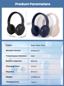 Remax 蓝牙耳机带麦克风，66 小时播放时间无线耳机，电池待机时间长达 300 小时，可折叠轻便耳机，支持 SD 卡，送给朋友的优质礼物，本店经典畅销品（黑色/蓝色/米色） - 彩色 - 查看 10