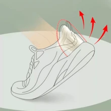 3/1 Pair Adjustable Anti-Slip, Anti-Wear Shoe Heel Grips, Invisible High Heel Pads, Fit For Sports Shoes And Boots, Prevent Heel Slippage - Multicolor - View 7