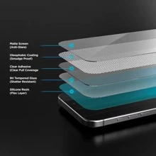 3 Stück 2,5D Vollbildschirm, hochauflösende matte gehärtete Glas Schutzfolie (Gaming Folie) Antifingerprint, kompatibel mit iPhone Apple X/XR/11/12/13/14/15/16/16e Serie, Geschenk für Geburtstag, Familie, Freunde, Handy Bildschirmschutz, Handy Zubehör
