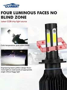 GLANBERT 2 件装汽车 LED 四面发光大灯 H4 远近光 H7 H11 9005 9006 6000k 白光 360° 无盲点高亮度车灯灯泡 - 黑色 - 查看 7