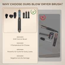 5-In-1 Hot Air Styler & Dryer By UKLISS - Ionic Hair Enhancer, Detachable Structure, Touch, Fluffy Finish, For Wet/Dry Hair, Mom Gifts Valentines Gift Boyfriend Gifts Valentine Day Gifts Pink Cute St Patrick Day,Travel,Hair,Travel Essentials