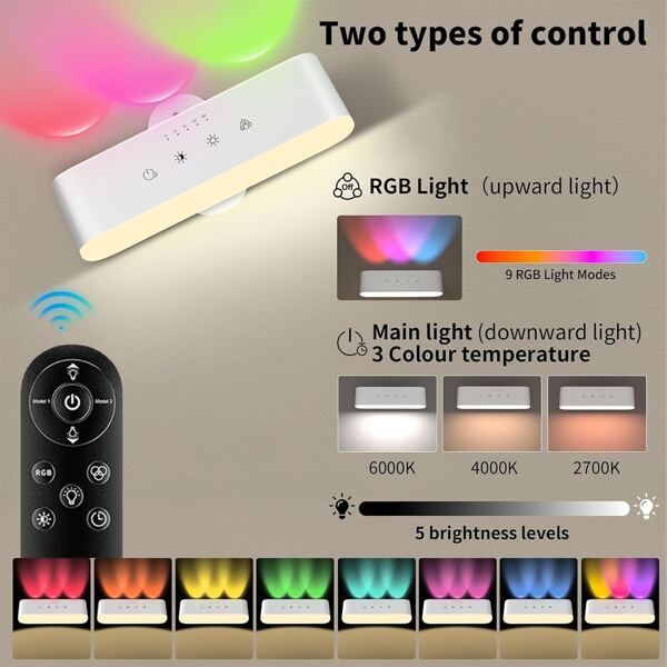 1pc LED Wall Lights With Remote, Rechargeable Wall Mounted Sconces With 2200mAh Battery, 3 Colors Temp & 9 RGB Ambient Sconce, 360° Rotation Cordless Wall Mounted Lamp For Bedroom (White)