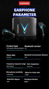 Lenovo LP6 TWS Wireless Buletooth V5.1 Earphone Dual Mode Music Gaming Headset Sport Headphone With Mic