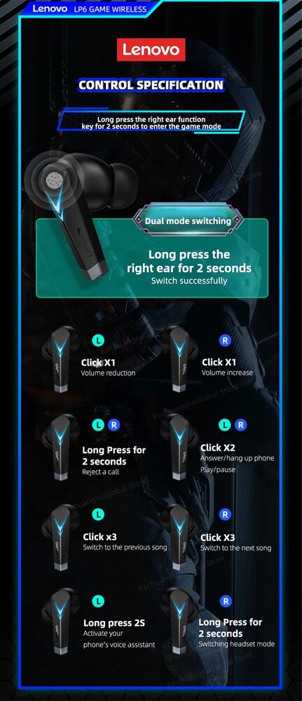 Lenovo LP6 TWS 无线蓝牙 V5.1 耳机，双模音乐游戏耳机，带麦克风的运动耳机 - 黑色(藍色燈) - 查看 8