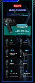 Lenovo LP6 TWS Wireless Buletooth V5.1 Earphone Dual Mode Music Gaming Headset Sport Headphone With Mic