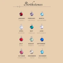 Birthstone Necklace For Women, Personalized Jewelry For Her, Mother's Day Gift For New Mom Jewelry Custom Name Necklace Grandma Gift - Multicolor - View 7