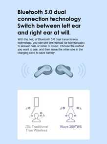 JBL Écouteurs sans fil véritables JBL WAVE 200TWS Bluetooth intra-auriculaires avec super graves