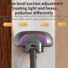Cordless Handheld Bed Vacuum Cleaner - Super Suction, Low Noise, UV Light, Washable HEPA Filter For Deep Cleaning, Rechargeable Lithium Battery, Accessory Kit Included - Great For Mattress, Sofa, Pet Hair And Carpet Cleaning