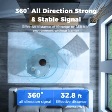 Tuya WLAN IR-Fernbedienung mit Temperatur- und Luftfeuchtigkeitsüberwachung, für Klimaanlage, TV, Smart Home, Infrarot-Universalfernbedienung für Alexa/Startseite