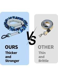 1PC Retractable Dog Leash, Comfortable And Colorful - Heavy Duty No Pull Training Leash With Padded Handle For Medium & Large Dogs - Improved Dog Comfort - 5FT/3.5FT - Multicolor - View 8